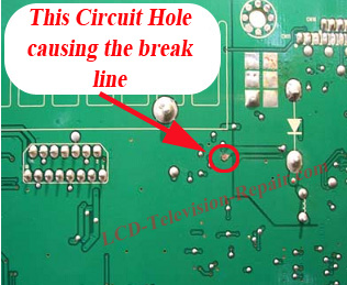circuit hole causing break line