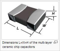 ceramic capacitor sizes
