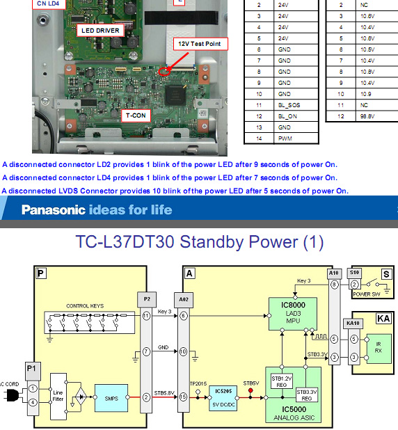 panasonic led tv training manual