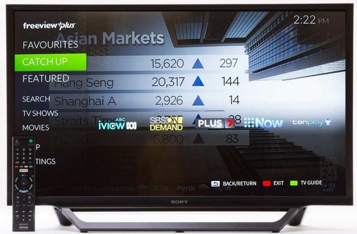 sony troubleshooting smart led tv service manual