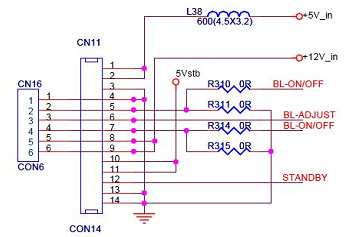 Connector CN16