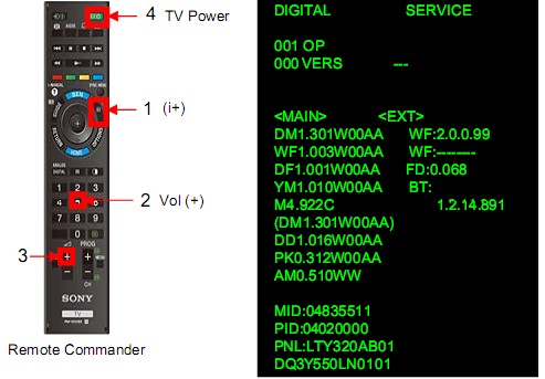 sony tv service mode